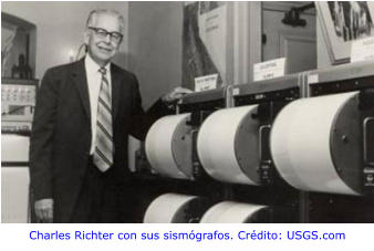 Charles Richter con sus sismógrafos. Crédito: USGS.com